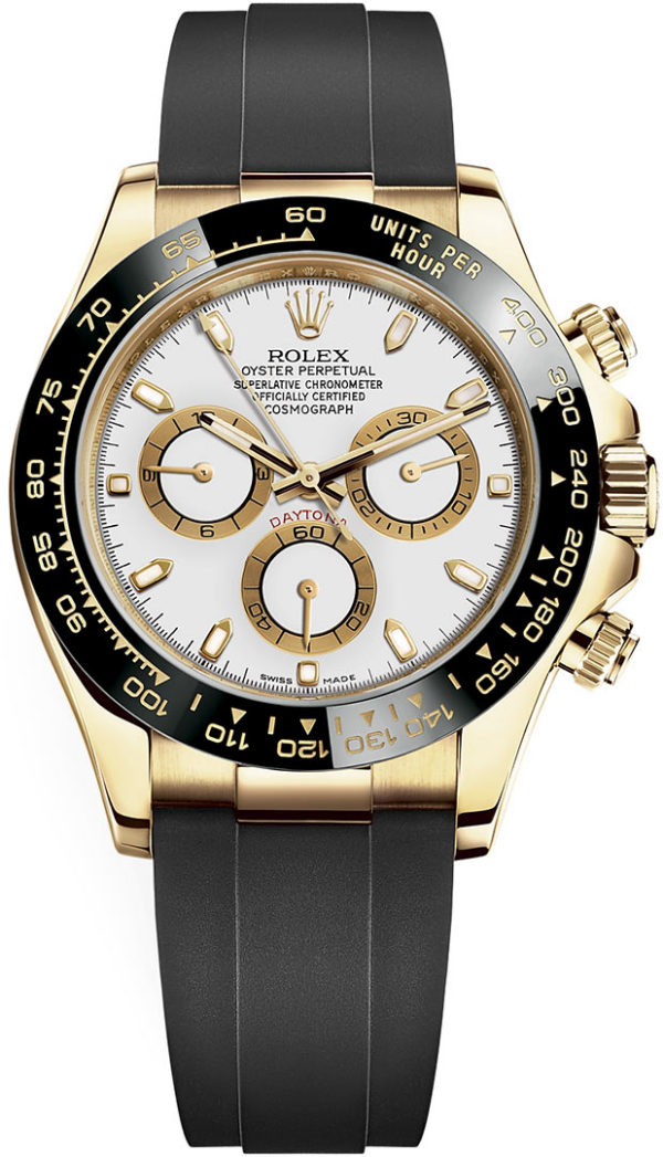 Rolex Watch Materials - Oyster Bracelet